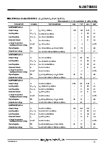 浏览型号NJM78M24FA的Datasheet PDF文件第3页