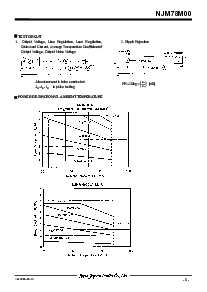 浏览型号NJM78M24FA的Datasheet PDF文件第5页