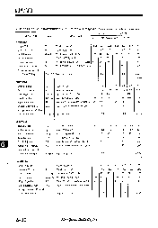 浏览型号NJM7800DL1A的Datasheet PDF文件第3页