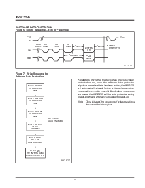 浏览型号X28C256JMB-25的Datasheet PDF文件第7页
