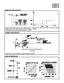 浏览型号UC1843JQMLV的Datasheet PDF文件第5页