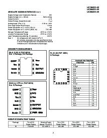 浏览型号UC1844JQMLV的Datasheet PDF文件第2页