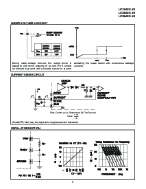 浏览型号UC1844JQMLV的Datasheet PDF文件第5页