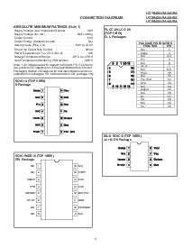 浏览型号UC1845AJQMLV的Datasheet PDF文件第2页