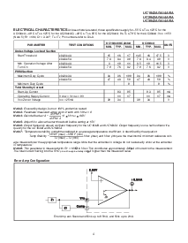 浏览型号UC1845AJQMLV的Datasheet PDF文件第4页