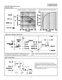 浏览型号UC1845AJQMLV的Datasheet PDF文件第6页