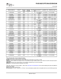 浏览型号UC1845AJQMLV的Datasheet PDF文件第10页