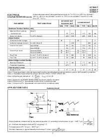 浏览型号UC1846JQMLV的Datasheet PDF文件第4页