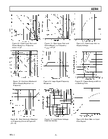 浏览型号AD744JR-REEL的Datasheet PDF文件第5页