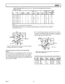 浏览型号AD744JR-REEL的Datasheet PDF文件第9页