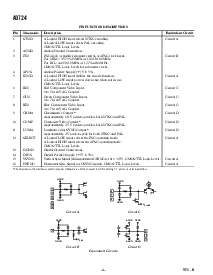 ͺ[name]Datasheet PDFļ4ҳ