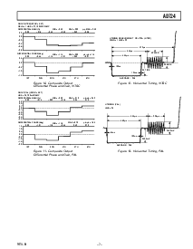 浏览型号AD724JR-REEL的Datasheet PDF文件第7页