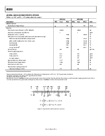 ͺ[name]Datasheet PDFļ4ҳ