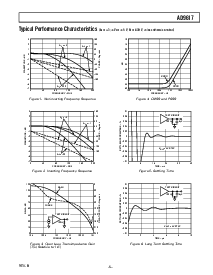 浏览型号AD9617JR-REEL的Datasheet PDF文件第5页