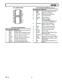 浏览型号ADP3806JRU-12.5-RL的Datasheet PDF文件第5页