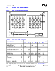浏览型号JS28F256P30B85的Datasheet PDF文件第12页