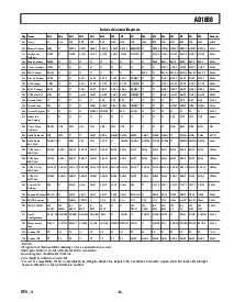 ͺ[name]Datasheet PDFļ9ҳ