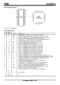 浏览型号NJU39610FM2的Datasheet PDF文件第2页