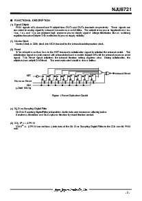 浏览型号NJU8721的Datasheet PDF文件第3页