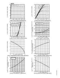 浏览型号JV2N7227的Datasheet PDF文件第3页