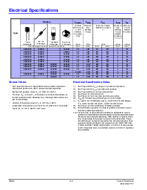 浏览型号K1400E70的Datasheet PDF文件第2页