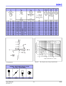 浏览型号K1400E70的Datasheet PDF文件第3页