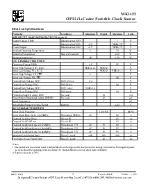 ͺ[name]Datasheet PDFļ3ҳ