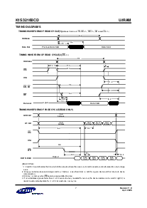 浏览型号K1S3216BCD的Datasheet PDF文件第7页