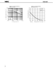 浏览型号k246的Datasheet PDF文件第6页