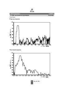 ͺ[name]Datasheet PDFļ5ҳ