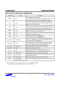 ͺ[name]Datasheet PDFļ5ҳ