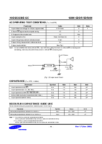 浏览型号K4D263238E-GC33的Datasheet PDF文件第12页