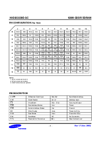 浏览型号K4D263238E-GC36的Datasheet PDF文件第4页