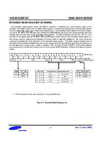 浏览型号K4D263238E-GC36的Datasheet PDF文件第9页