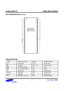 浏览型号K4D551638D的Datasheet PDF文件第4页