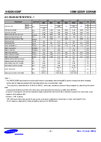 浏览型号K4D261638F-TC36的Datasheet PDF文件第13页