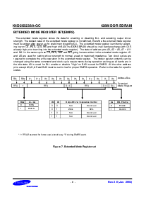 浏览型号K4D263238A-GC40的Datasheet PDF文件第9页