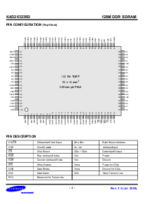 浏览型号K4D263238D-QC50的Datasheet PDF文件第4页