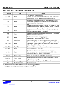 浏览型号K4D263238D-QC50的Datasheet PDF文件第5页