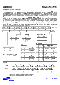 ͺ[name]Datasheet PDFļ8ҳ