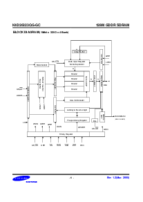 ͺ[name]Datasheet PDFļ6ҳ
