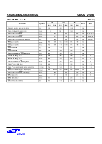 ͺ[name]Datasheet PDFļ7ҳ