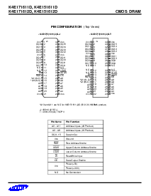 浏览型号K4E151611D的Datasheet PDF文件第2页