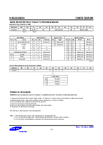 浏览型号K4G323222A-PC/L45的Datasheet PDF文件第11页
