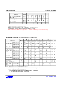 浏览型号K4G323222A-PC/L45的Datasheet PDF文件第8页