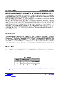 浏览型号K4J55323QF-GC20的Datasheet PDF文件第11页