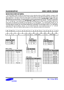浏览型号K4J55323QF-GC20的Datasheet PDF文件第10页