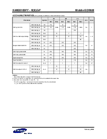 浏览型号K4M28163PF-RG的Datasheet PDF文件第8页
