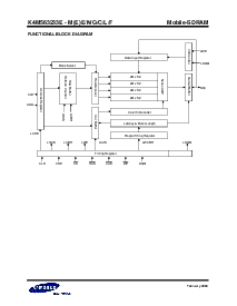 浏览型号K4M563233E-F1L的Datasheet PDF文件第2页