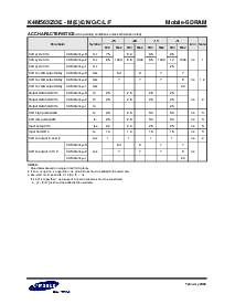 浏览型号K4M563233E-F1L的Datasheet PDF文件第8页